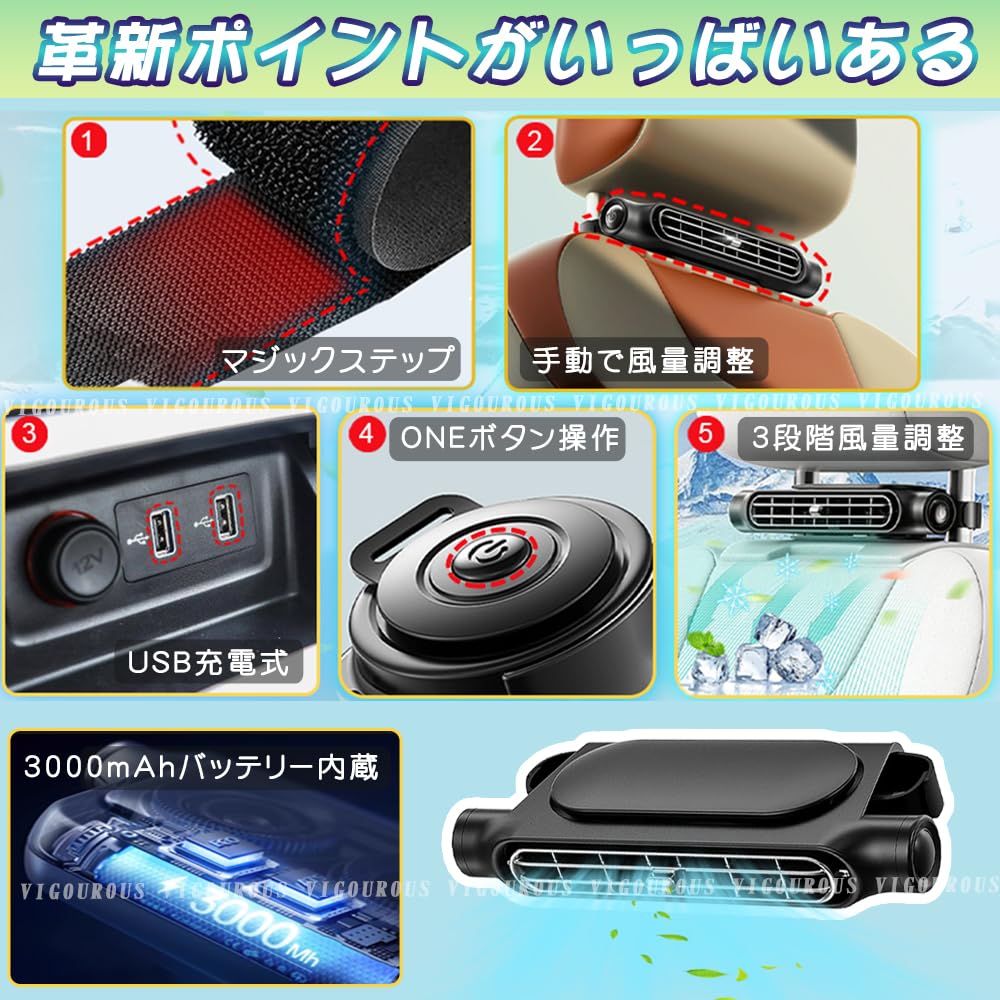 (Improved 2025 Model, 3,000 mAh, Cordless Usable) Car Fan, USB , 3 Levels of