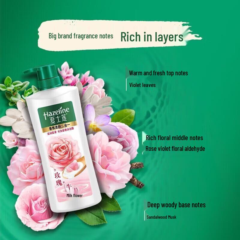 ShaXian Hydrating & Refreshing Shower Gel Pack