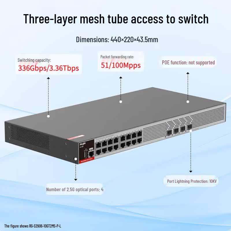 Ruijie RG-S2906-16GT4MS-L 16-Port Managed Gigabit Access Switch
