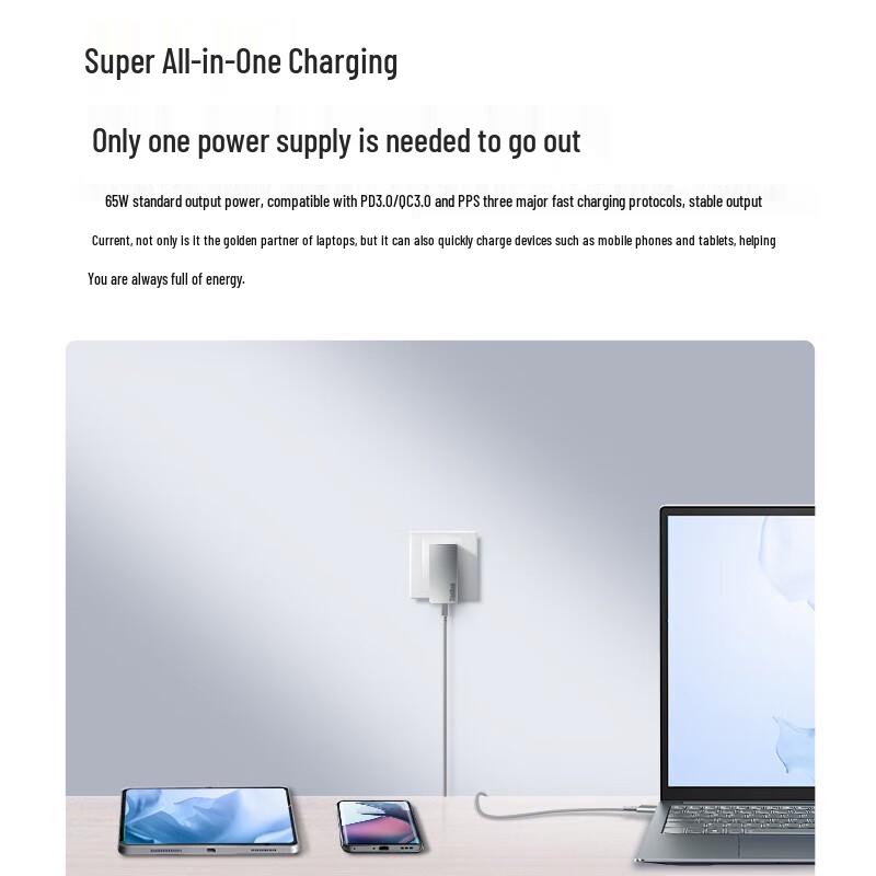 Lenovo ThinkBook 65W GaN USB-C PD Fast Charger