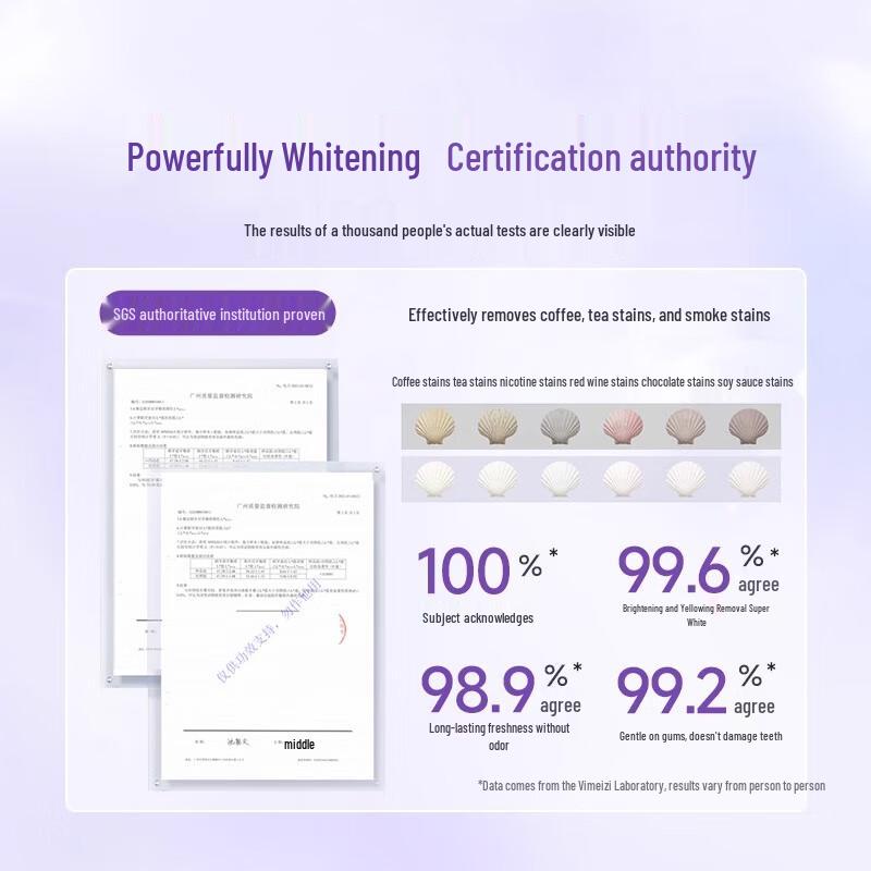 Saky Amino Acid Whitening Toothpaste