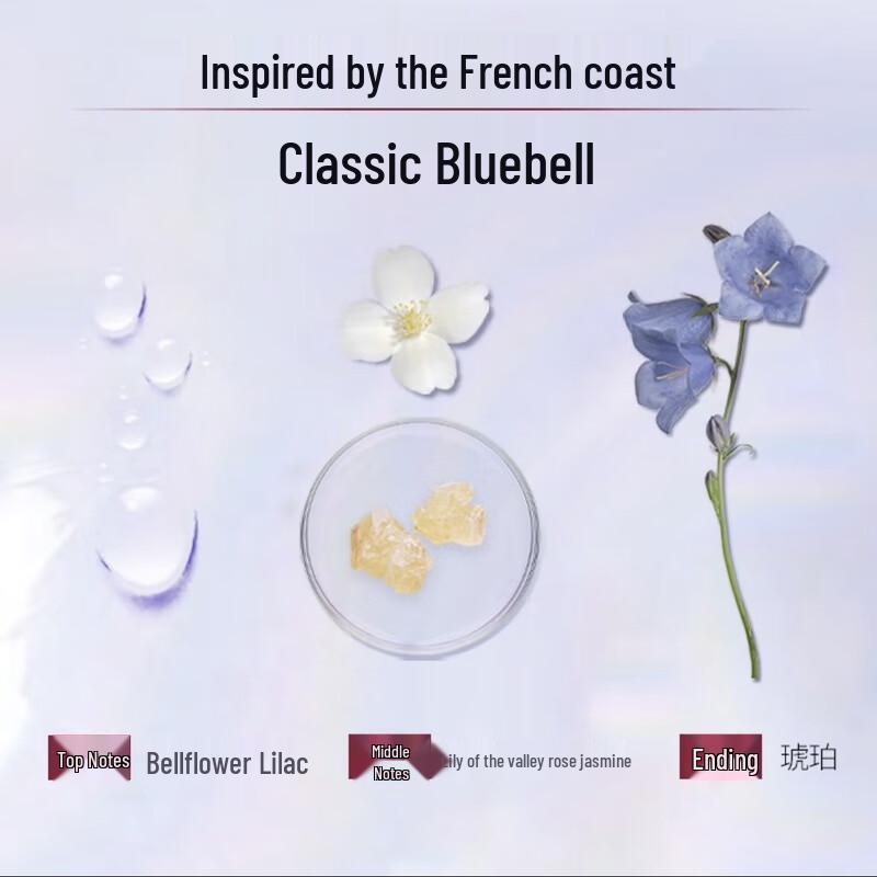 L'Oreal Paris Hyaluronic Acid Aqua Glow Shampoo