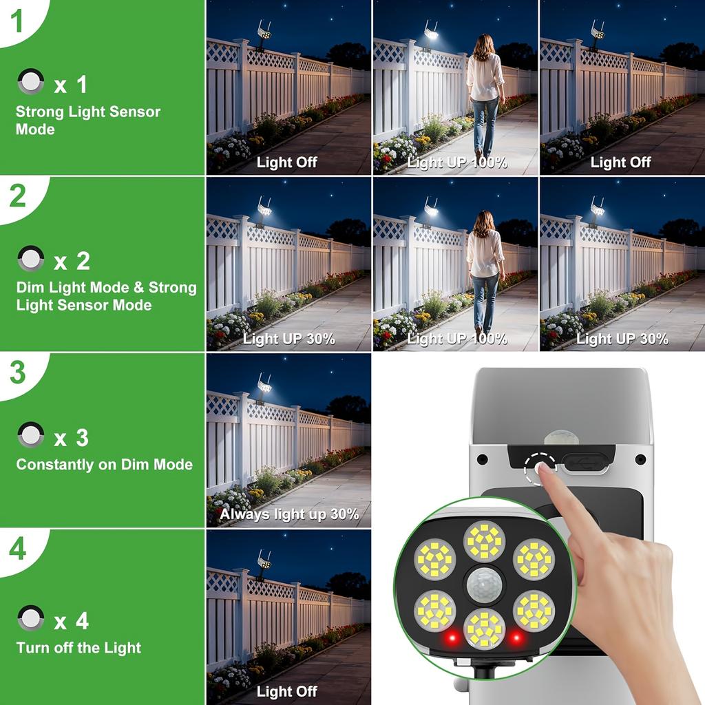 New Clip on Solar Safety Light,Outdoor Lighting,Anti-theft,Courtyard Safety Lighting with Motion Sensor,suitable for Gardens