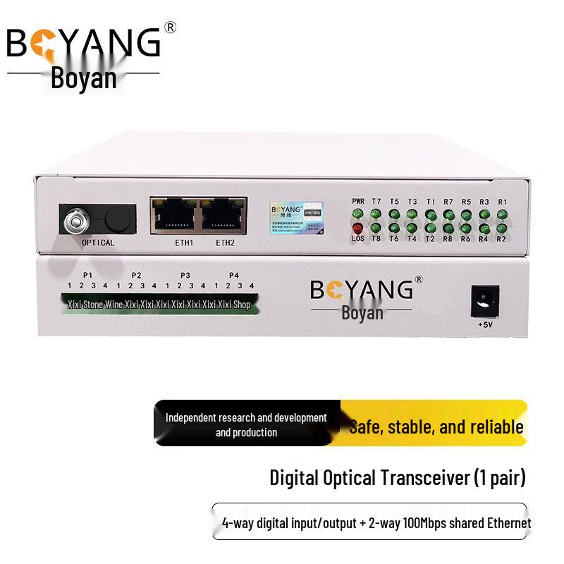 BOYANG Industrial Multi-Channel Fiber Optic Transceiver