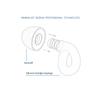 Bouchons d'oreilles en silicone à réduction de bruit et isolation phonique pour voyages d'affaires, voyage, sommeil portable, lavables, insonorisés