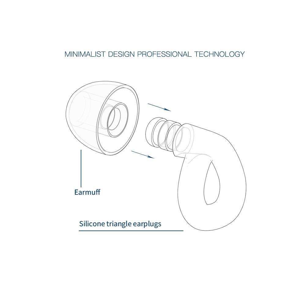 Bouchons d'oreilles en silicone à réduction de bruit et isolation phonique pour voyages d'affaires, voyage, sommeil portable, lavables, insonorisés