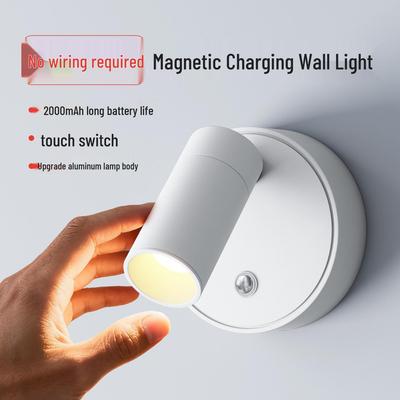 LED-Lampen – LED-Wandlampen