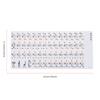 Transparent Removable Piano Key Board Sticker for 61 88 Key Electronic Pianos