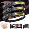 Rechargeable High-Intensity Head-Mounted Fishing Headlamp - Super Bright, Lightweight, Portable with Long Battery Life and Induction Technology
