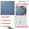 Thicken Non Slip Fitted Sheet Skin-friendly 90/120/150/180cm Elastic Bedsheet Waterproof Elastic Band Home Bed Linen Bedroom Use