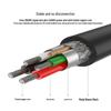 Ugreen USB 2.0 Male-to-Female Extension Cable with Signal Booster