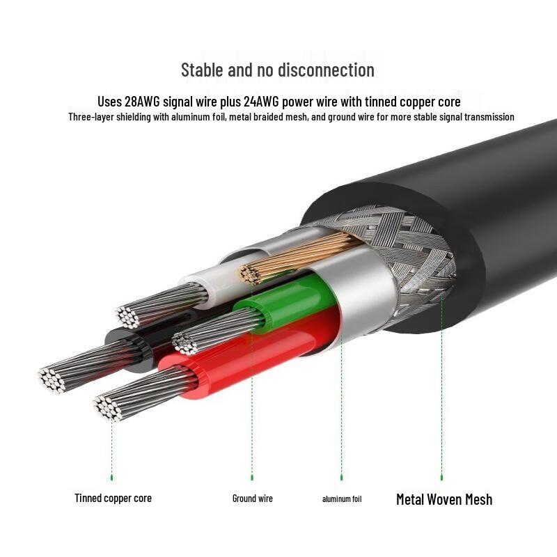 Ugreen USB 2.0 Male-to-Female Extension Cable with Signal Booster