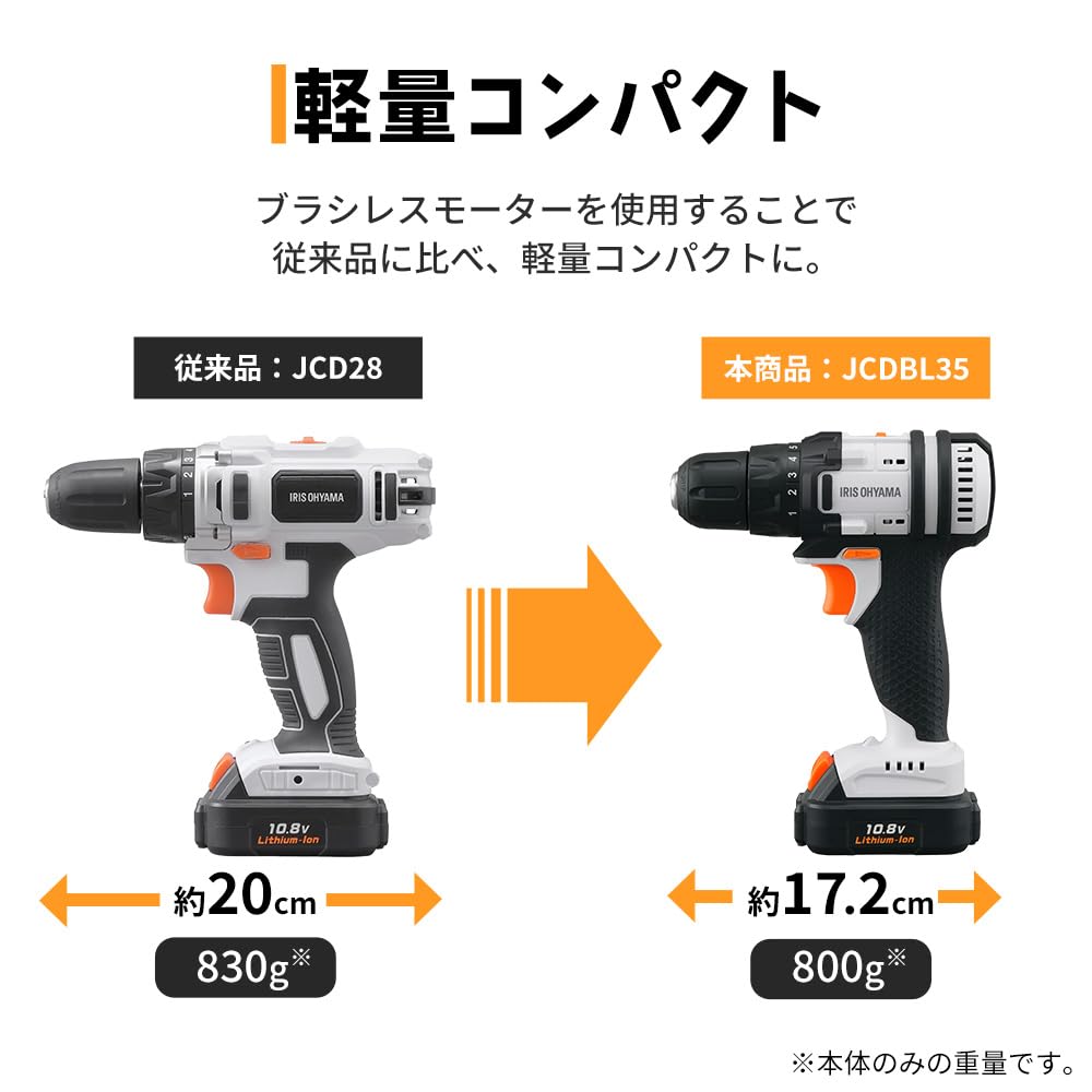 Model 2023 Iris Ohyama Burghiu cu șofer reîncărcabil Nu necesită întreținere JCDBL35 cu încărcător Funcție ușoară de reglare a vitezei Ușor de utilizat chiar și