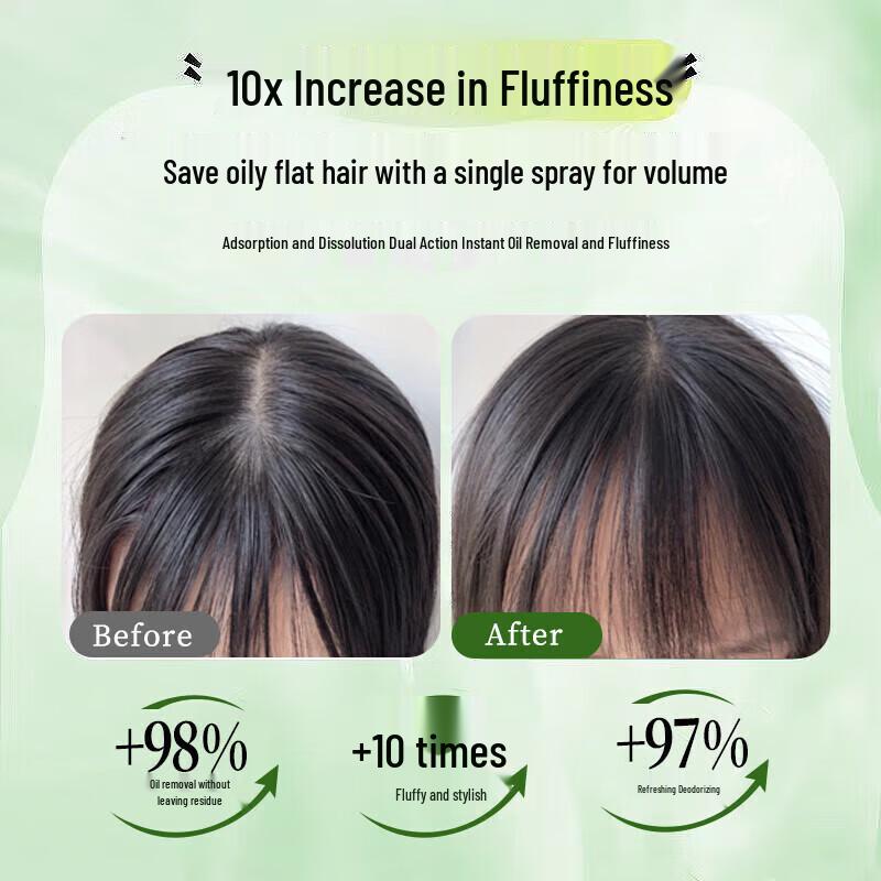 DAGO Haar- & Kopfhautpflege-Basics