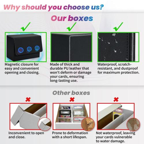 UAONO PSA BGS Certified Card Case, Deck Case, Screw-Down Compatible, Holds Approximately 30 Cards, PU Leather with Magnet Loader, Storage Box for Yu-G