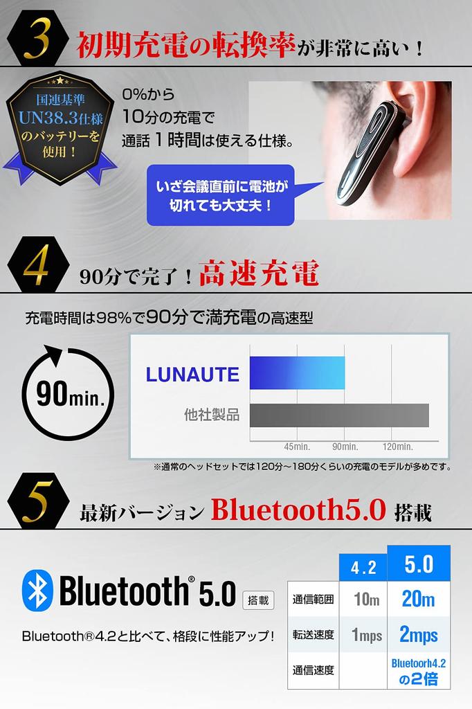 LUNA UTE Wireless Bluetooth Headphones for Mobile and Single Battery Fast IP55 Waterproof and ISO9001 Technical Approval Ideal for Outdoor and