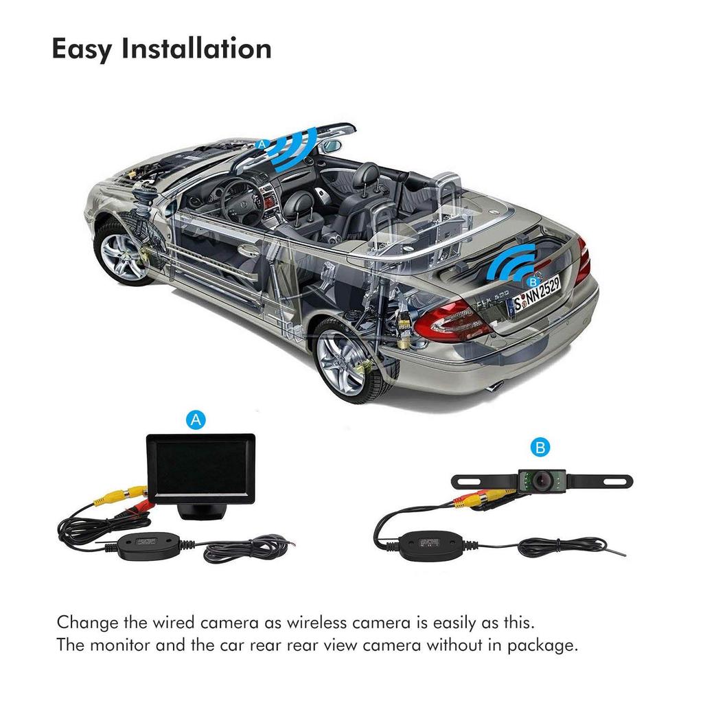 Esky Wireless Color Video Transmitter and Receiver for Vehicle Backup Camera/Front Car Camera ES-23 Esky Wireless Color Video Transmitter and Receiver for Vehicle Backup Camera/Front Car Camera ES-23
