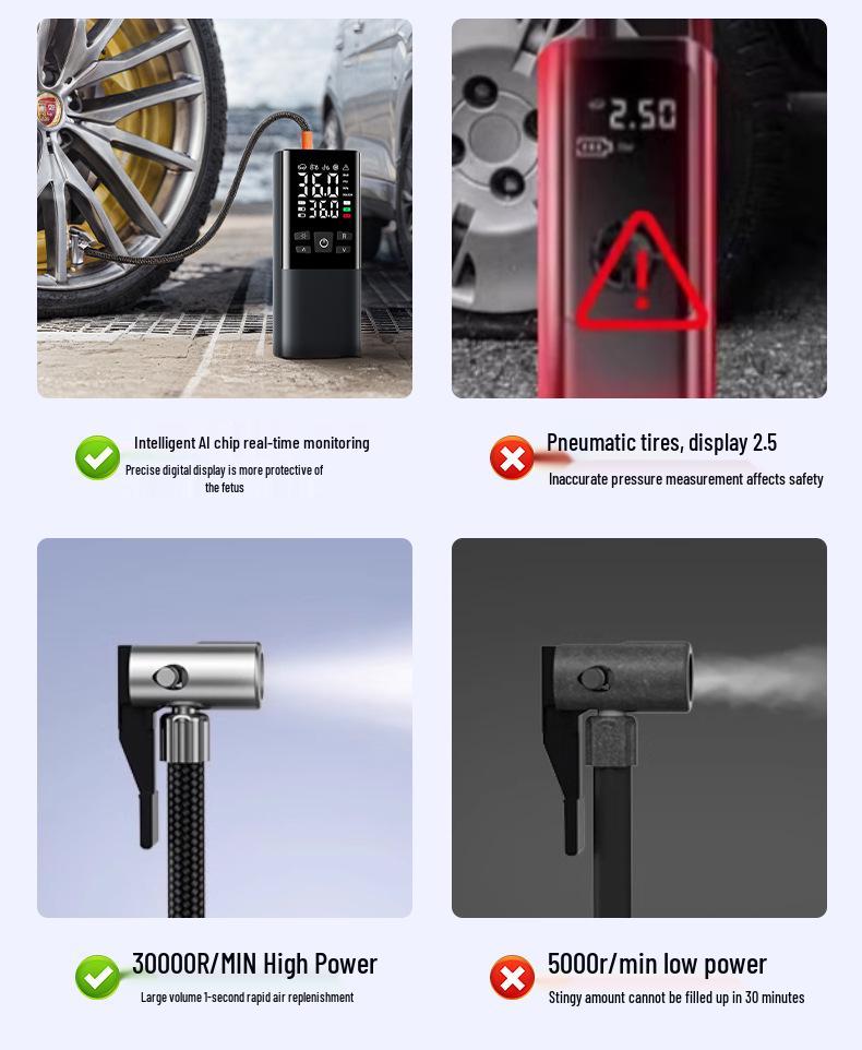 Portable Mini Wireless Car Tire Inflator with Digital Display