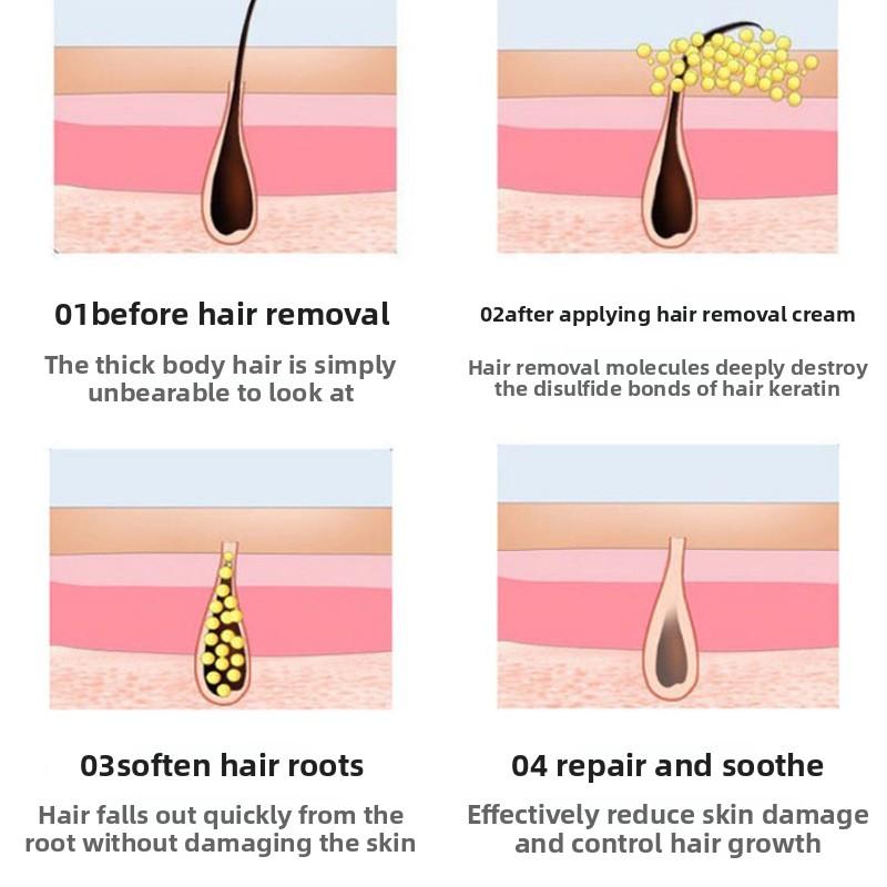 Thai Hair Removal Cream 50g —— Underarm Hair Removal, Mild and Non-Irritating Plant-Based Formula, Creating Smooth Skin