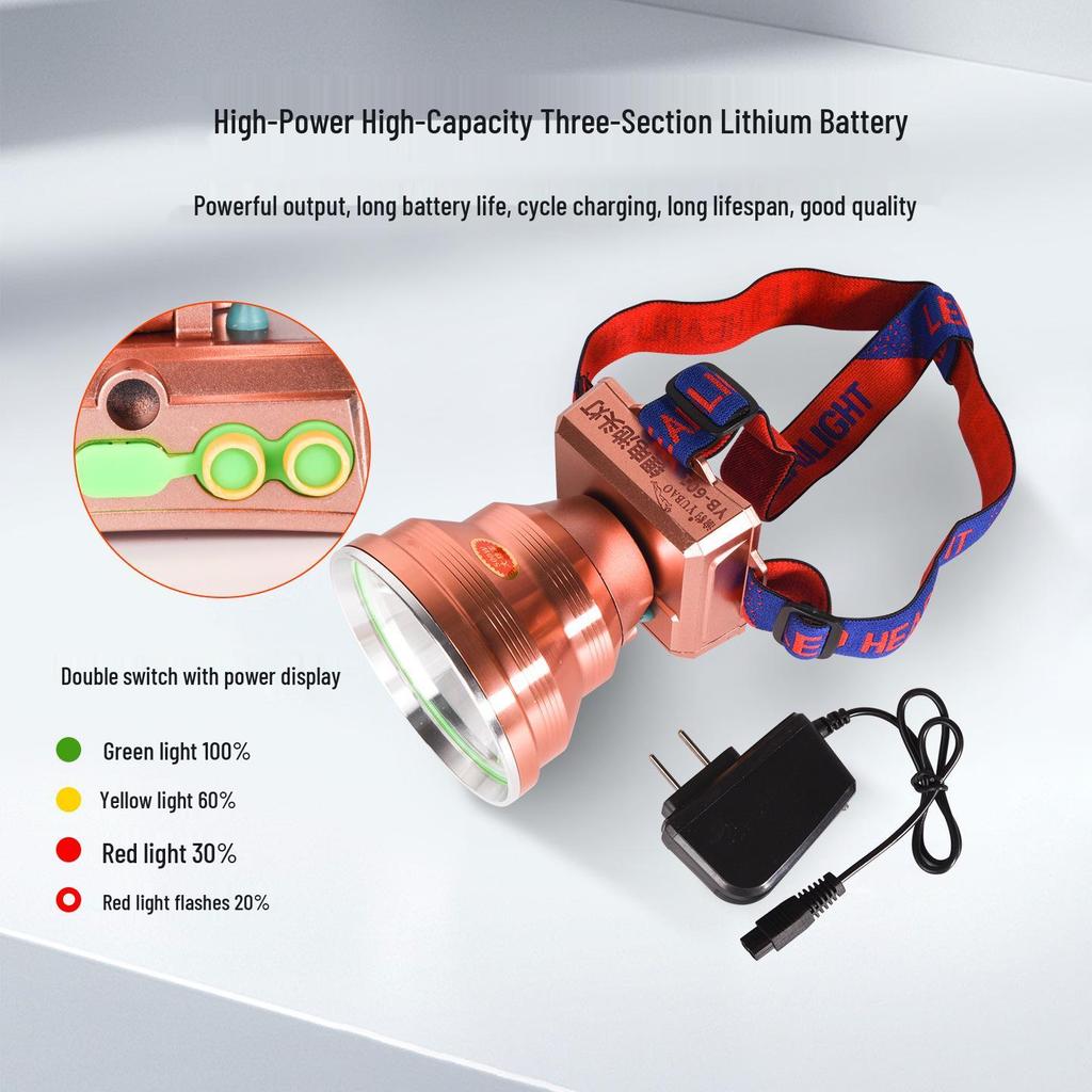 Rechargeable High-Lumen Headlamp with Long-lasting Lithium Battery for Outdoor Activities