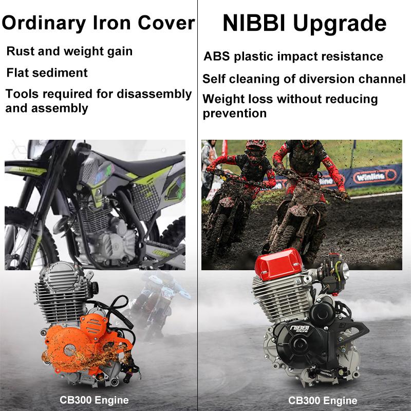 NIBBI Motorcycle ZONGSHEN CB300 NB300 Engine Small Gear Sprocke Protection Cover Motocross Racing ABS Plastic Impact Resistance