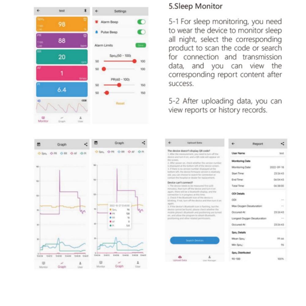 Berry 2-in-1 Bluetooth Finger Clip Health Monitor