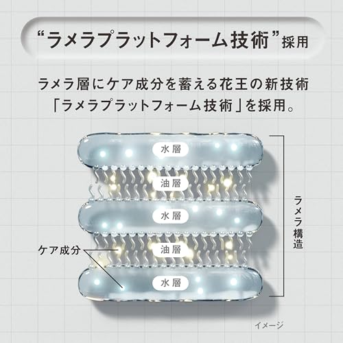 Kao Answer Super Lamellar Shampoo 400ml Ceramide Keratin Hair Repair Japan