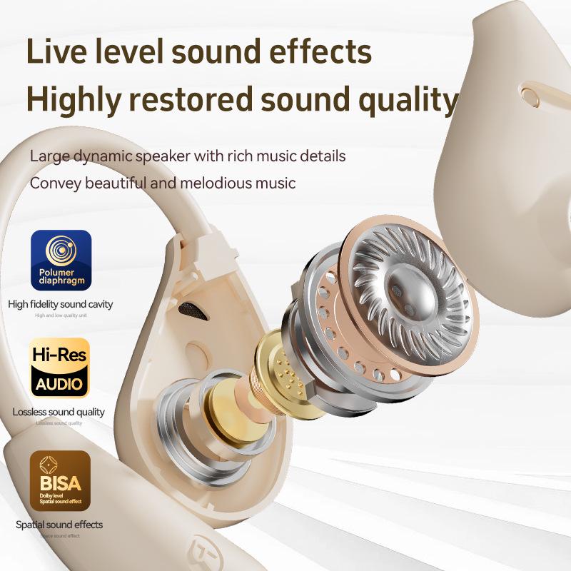 M96 Cross-border Touch Screen Wireless Earbuds: Long Battery Life, Non-In-Ear Design for Running and Sports