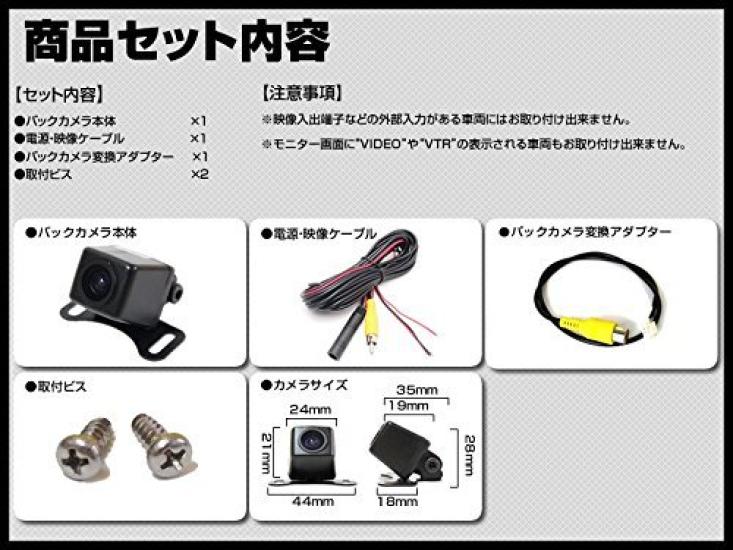 Aftermarket Backup Camera for Compatible with Carrozzeria GOODSMILEExternal Cars, Wide-Angle 170°,