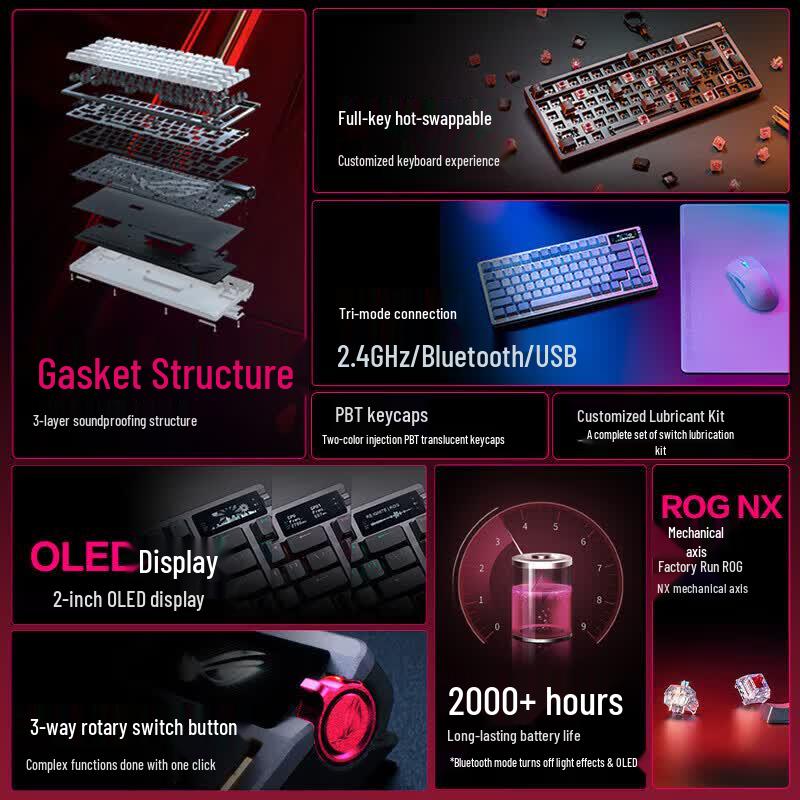 ROG Night Demon Triple-Mode Mechanical Keyboard