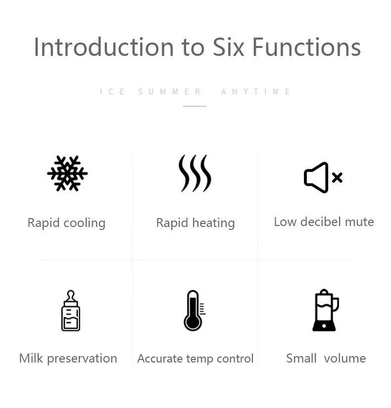 2 In 1 Car Warmer Cooling Cup 24V Smart Car Heating Cooling Cup Touch Screen with Temperature Display for Home Travel Summer