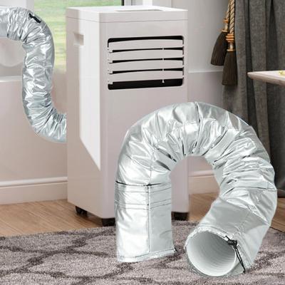 Isıtma ve Soğutma Ürünleri – Vantilatör ve Klima Sistemi Yedek Parçaları