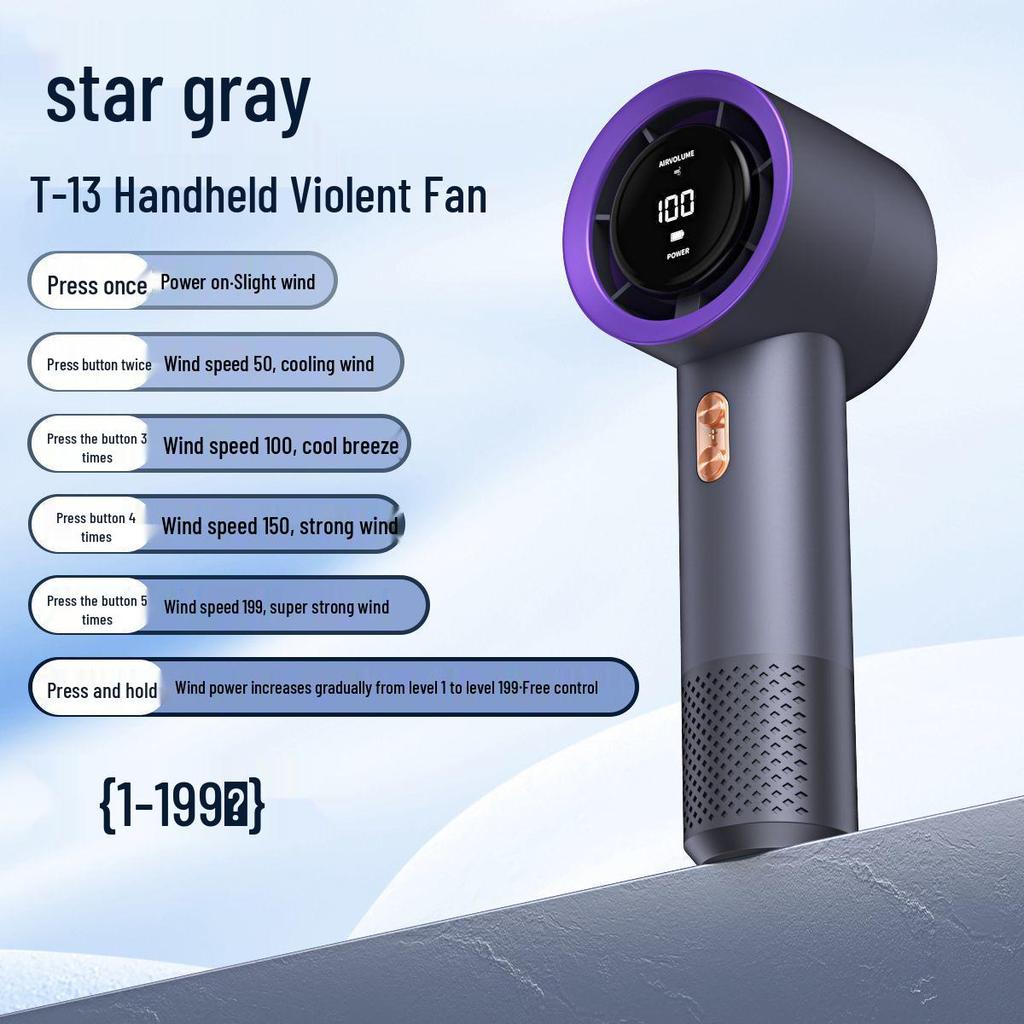 T13 Mini Handheld Bladeless Fan with Digital Display and Cold Compress, USB Charged