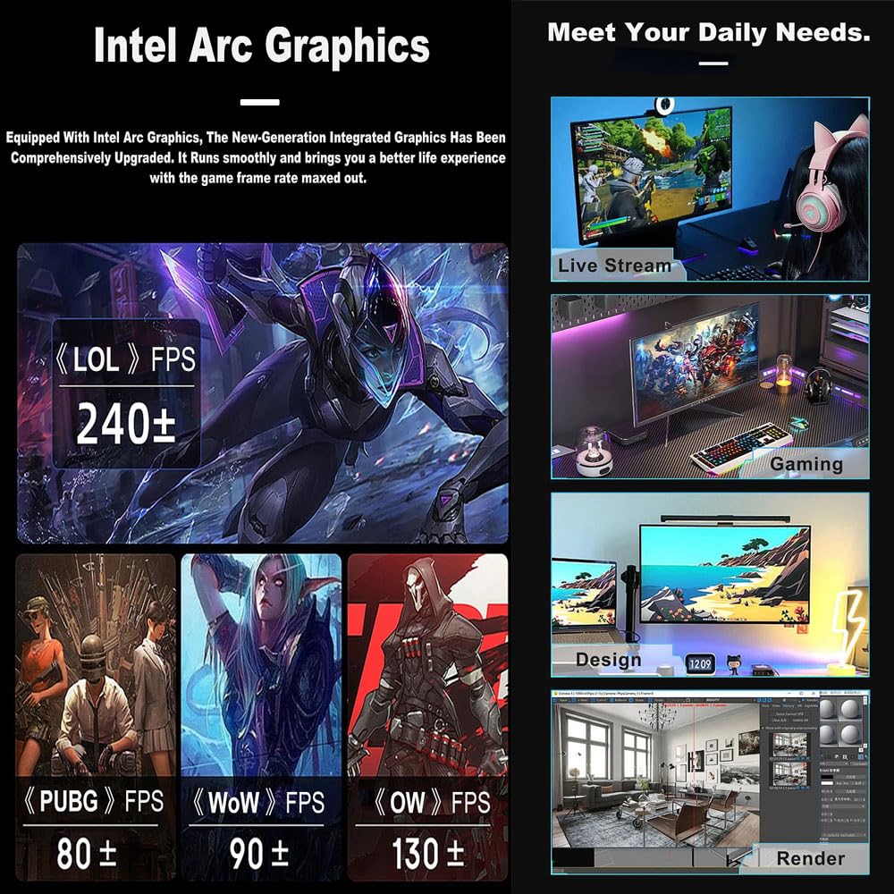 SZBOX Mini PC Small F12 125H No OS Intel Core Ultra 5 125H To No RAM or SSD Game Console Computer (up 4.5GHz) USB3.23 USB2.0 Type-C (Thunderbolt