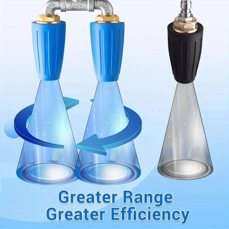 High Pressure Washer Dual Turbo Nozzle Rotating Spray Adaptor 4000 PSI with 1/4" Quick Connect Twin Turbo