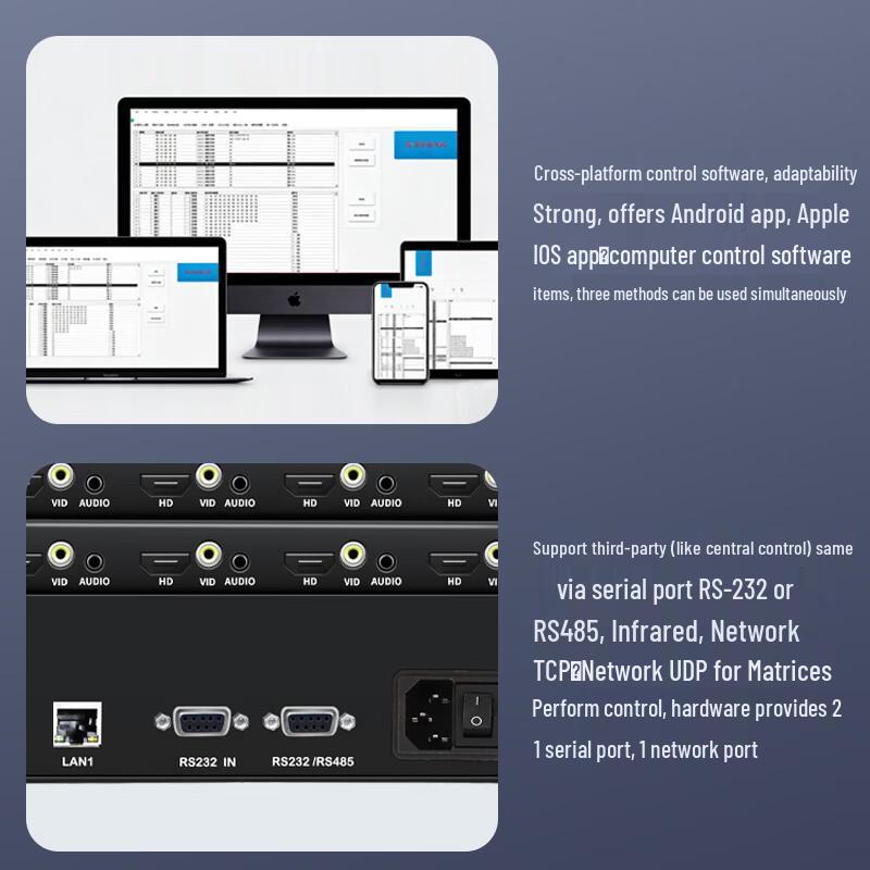 HuiDu HDMI Matrix Switcher & Splicer (CN Version)