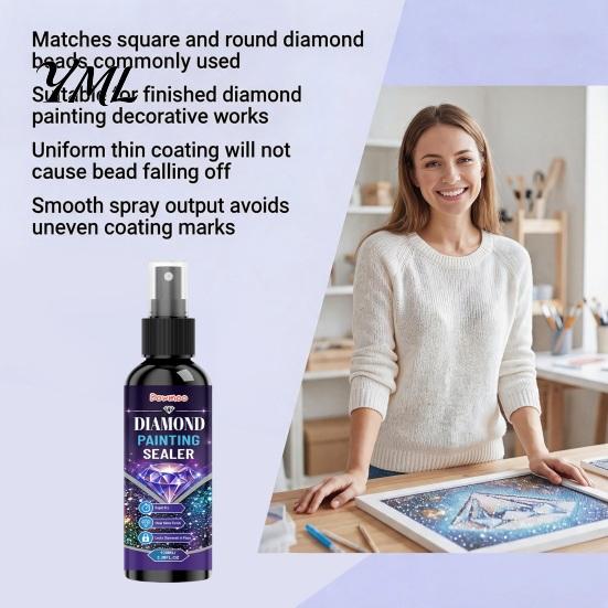 Protective Film for DIY Diamond Art Painting Sealer Spray, Quick Drying Mounting Sealant, Accessories And Tools Clear Glossy Coating Crafts Projects