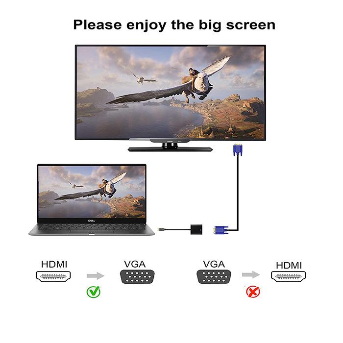 HDMI to VGA Converter Cable for Laptop to Monitor/Projector Adapter