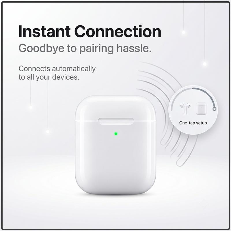 Apple AirPods 2. Generation True Wireless Kopfhörer mit kabellosem Ladecase für iPhone Android