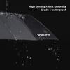 AAKB1 Car Automatic Umbrella Portable Folding Volvo Logo Accessories For Volvo XC60 XC90 V40 V60 S60 V50 V90 S80 EX90 S80L EM90 EX30