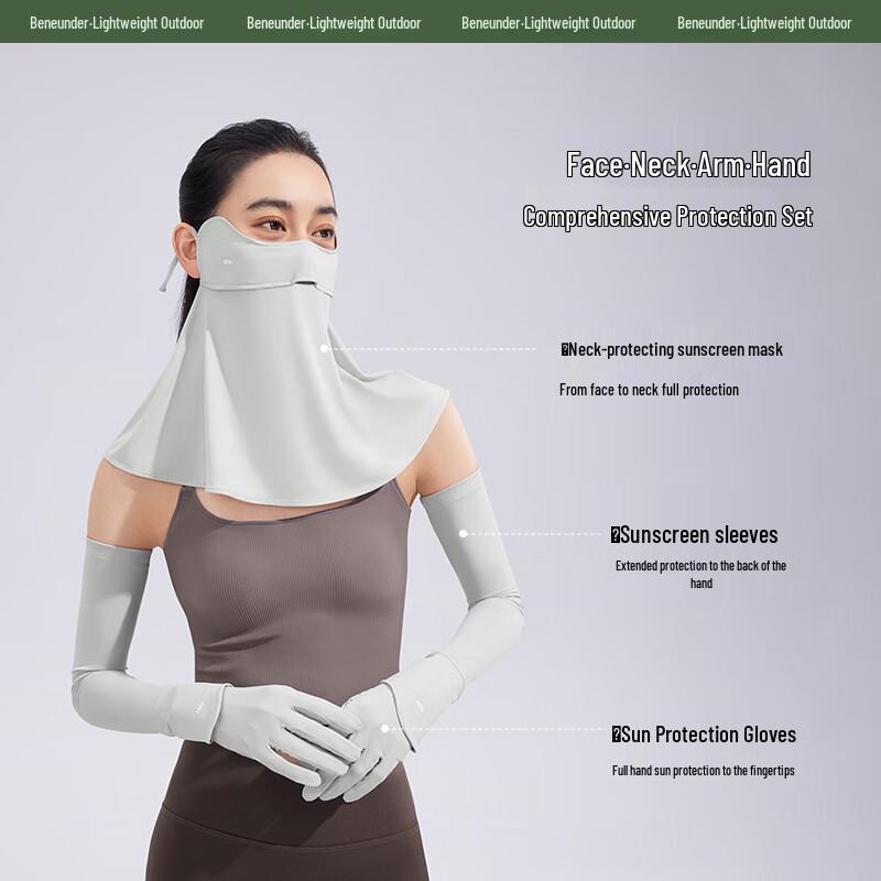 Beneunder Ice Thin Sun Protection Set