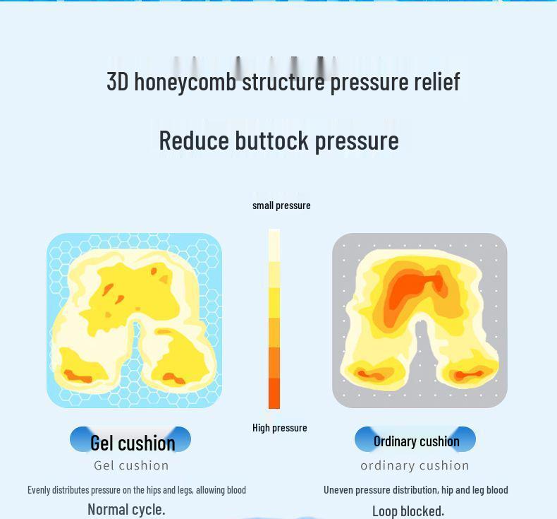 Silicone Honeycomb Gel Seat Cushion – Cool Summer Comfort for Office or Car