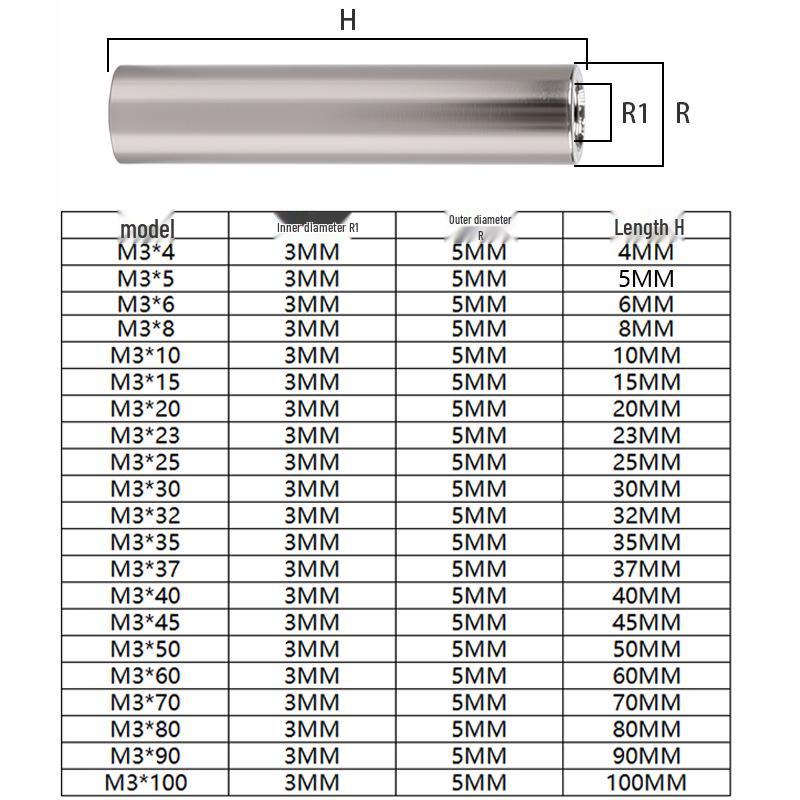 Gray Anodized Aluminum Alloy M3 Round Standoffs for Model Aircraft and Drone Frame Support