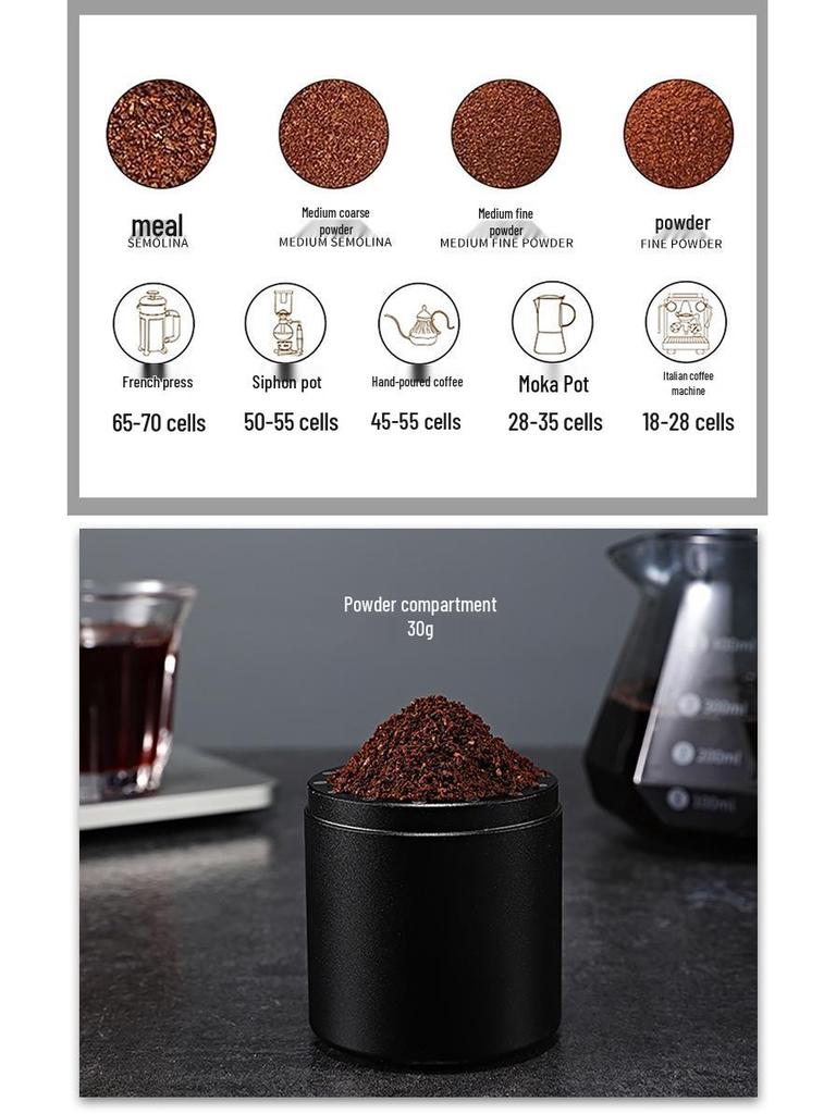 GC40 Ghost Tooth Burr Hand-Crank Manual Coffee Grinder - Portable Stainless Steel Coffee Bean Grinder
