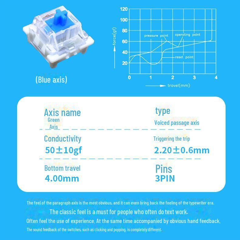 Gote Staubdichter Mechanischer Tastaturschalter - Lila, Blau, Schwarz, Rot, Gold, Orange, Silber, Hot-Swappable, Kreuz-Stativ-Schaft.
