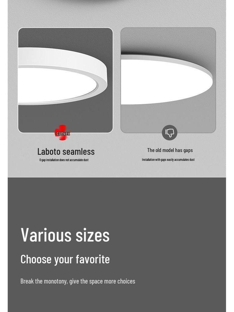 Waterproof LED Ceiling Light for Kitchen, Bathroom, and Outdoor Areas