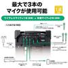 Audio-Technica 1.9 GHz Digital Wireless Amplifier System without MIC ATW-SP1910