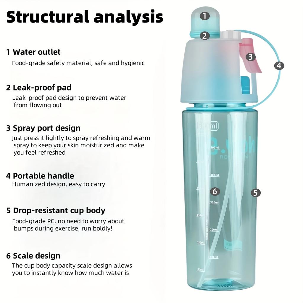 1/4 szt. Szczelne butelki na wodę 600 ml Butelka sportowa ze spryskiwaczem i znacznikiem czasu na zajęcia na świeżym powietrzu, fitness, przenośna butelka do picia