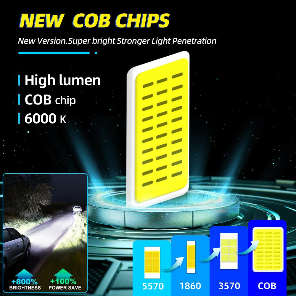 H7 LED headlight Bulbs Hi/Lo beam Car Lights 30000LM 180W High intensity COB Chips Headlight Lamp For DC12-24V Cars