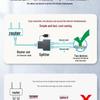 Dual Port Network Cable Splitter for Simultaneous Internet Access